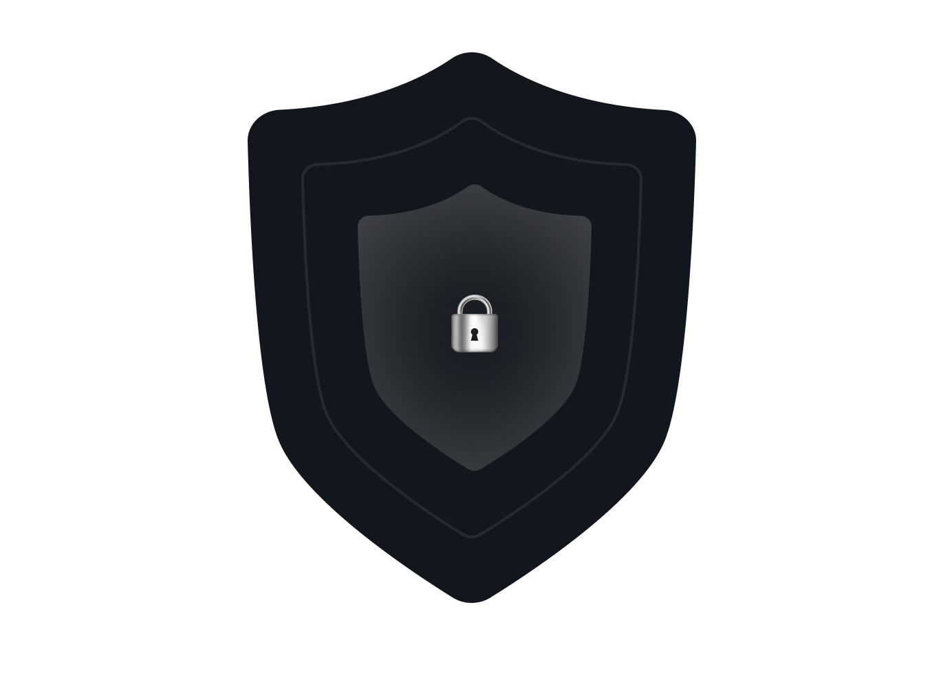 PCI Security