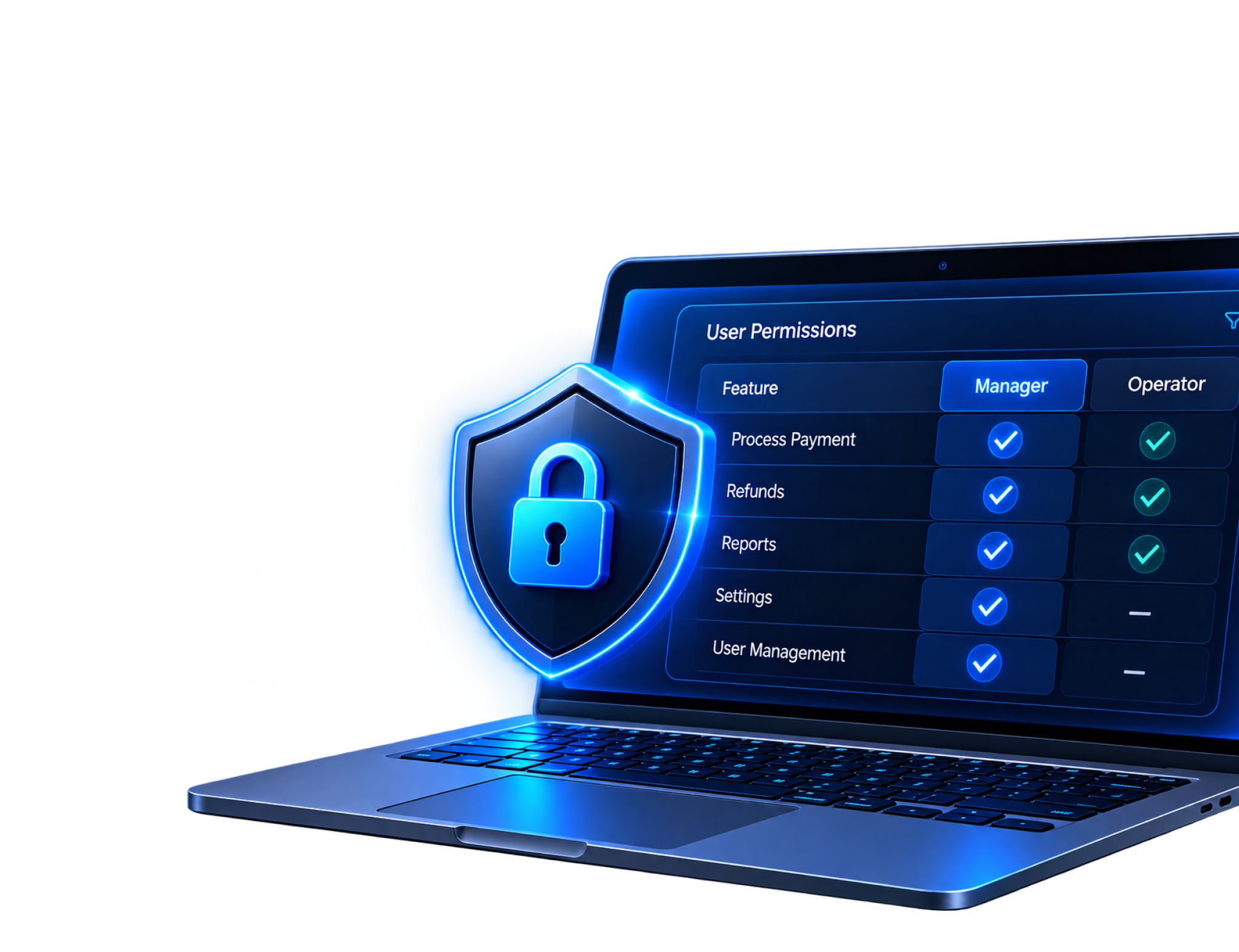 Operator and Manager Access Control